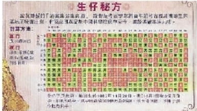 清宫图欢乐，佳人直播