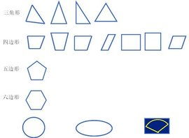 数学图形，数学图形创意画