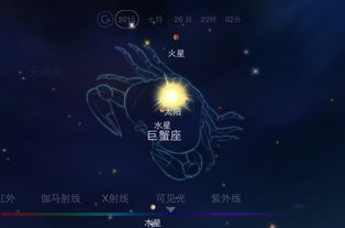 小熊星座的资料