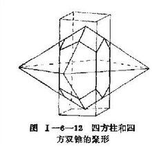 聚形，聚形分析