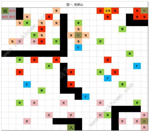 《想不想修真》空冥石哪个图多?