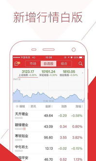 涨乐财富通，涨乐财富通app下载