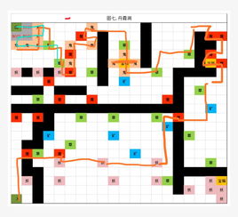 想不想修真图7，想不想修真图7路线