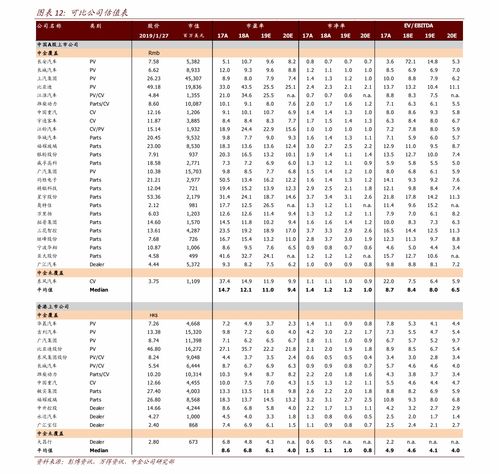 跑商价格，2022梦幻跑商价格