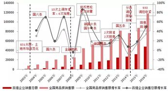 考研复试的淘汰率有多大