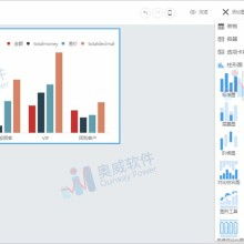 大数据分析哪个软件做的好