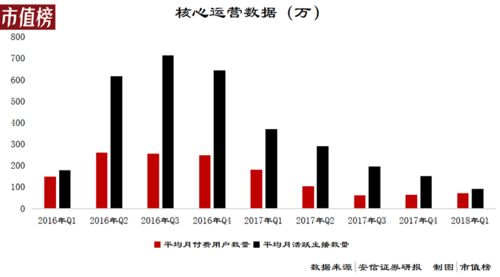 急速下滑，急速下滑的意思