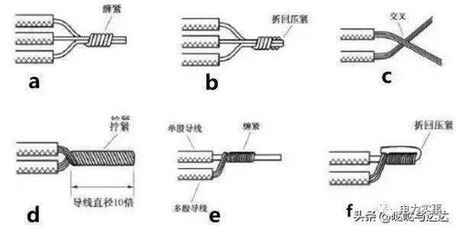 什么是电力系统?电力系统由哪几部分组成?