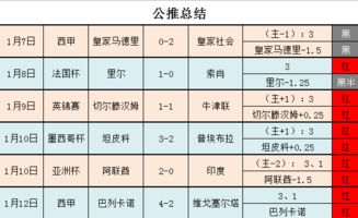 比分捷报网，007即时比分捷报网