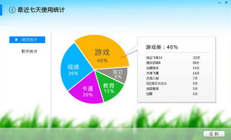 绿网高手，绿网高手by我真是个苦主啊