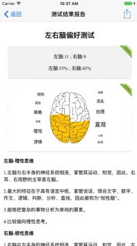 霍兰德六种职业兴趣类型