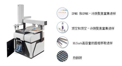 固液气之间的转化是吸热还是放热 固液气之间的转化是吸热还是放热的呢