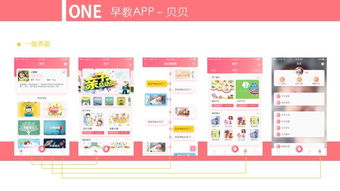 早教app，早教app哪个好