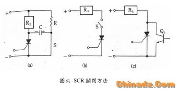 什么是单键 双键 三键?