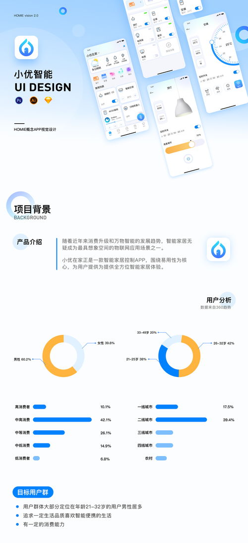 小优省钱APP真的能省钱么?