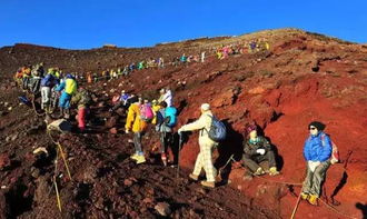 卡瓦伊真火山的喷发记录