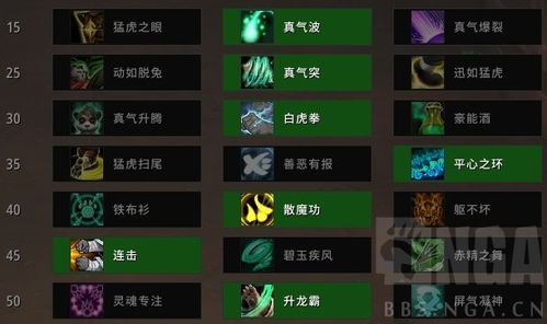 魔兽世界7.1.5酒仙武僧天赋加点推荐