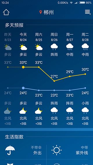 本地天气，本地天气预报免费下载安装