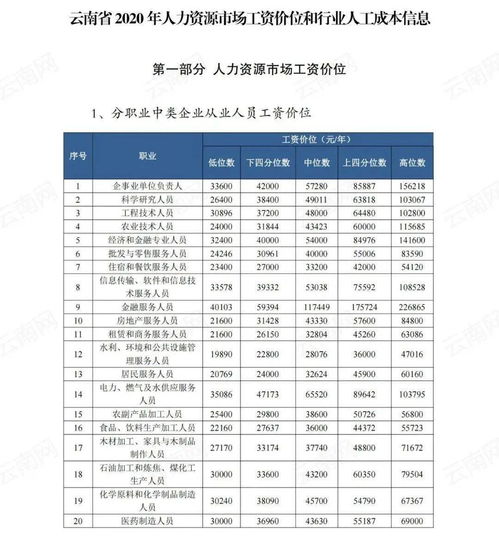 价位，价位3000左右的手机推荐