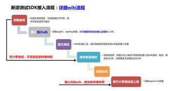 跑跑卡丁车慌不慌?任天堂马车手游9月25日正式发布,支持中文