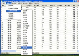 战国兰斯修改器，战国兰斯修改器下载