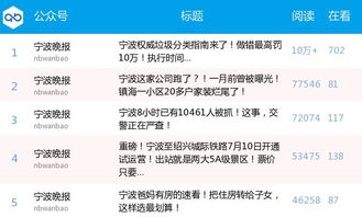 我是学模具设计与制造的~~现在要去浙江余姚找工作了~~请问那位朋友能给