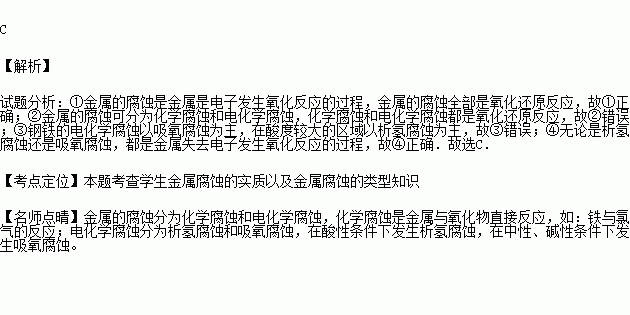 腐蚀是什么意思，电化学腐蚀是什么意思