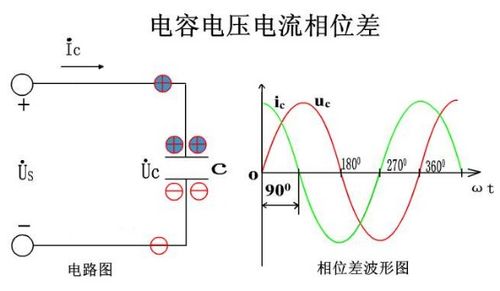 1安等于多少毫安