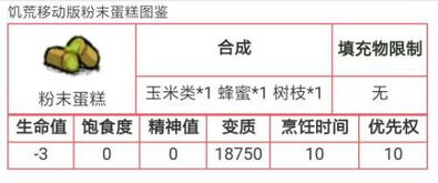 饥荒临别的纸杯蛋糕怎么做