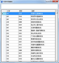 冒险岛代码查询器