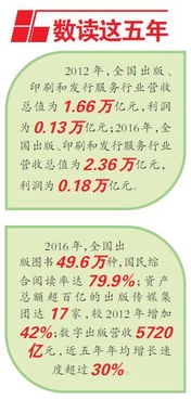 原神繁荣的指引谁用 原神繁荣的指引到底给谁用呢