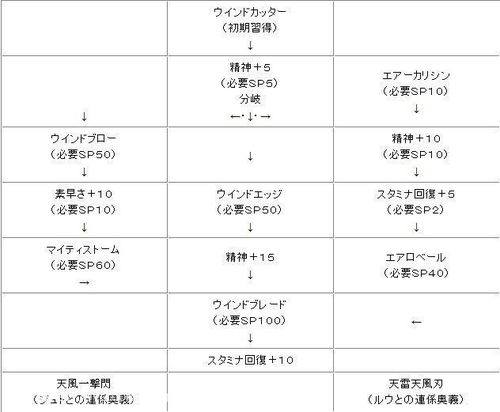 结合教学工作实际,谈谈如何做好民法典的普法守法工作?