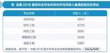 幼儿园安全提醒短信内容有哪些