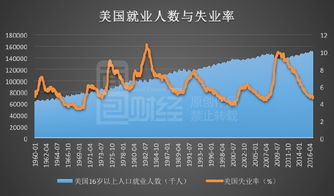 怎么跳出了嘛到游侠网论坛看看有没有解决的办法