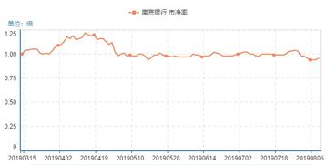 同花顺i问财选股app官网，同花顺i问财选股