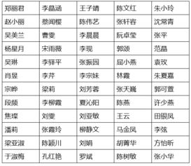 六个字的游戏名字