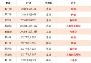 国足赛程，国足赛程2023