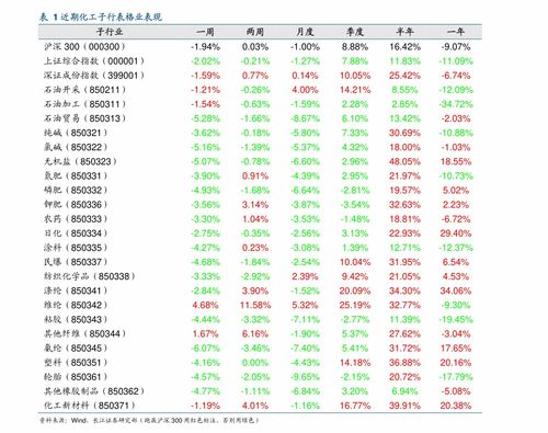 苹果12价格表官网报价，苹果12价格表官网报价2022年