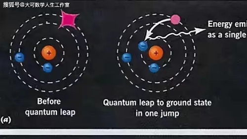 上帝不掷骰子，上帝不掷骰子的意思