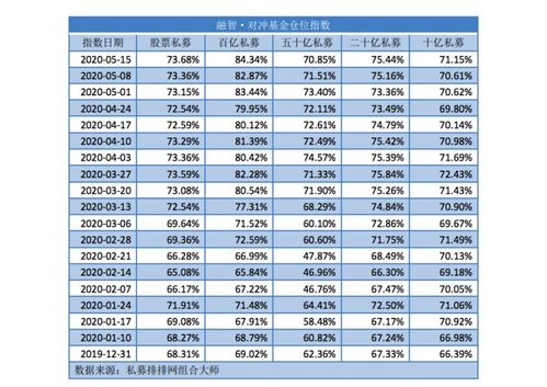 仓位在线网站，仓位在线网站下载