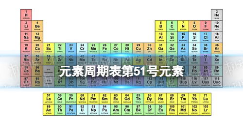 元素周期表51号元素