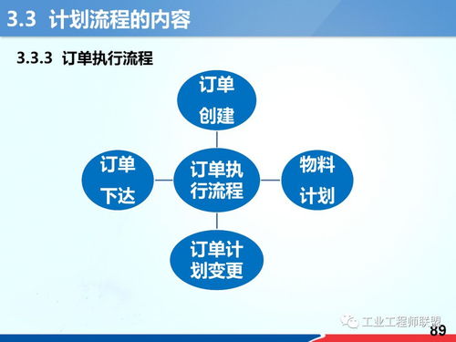 计划2030年前实现中国人登月，计划生育是从哪一年开始的