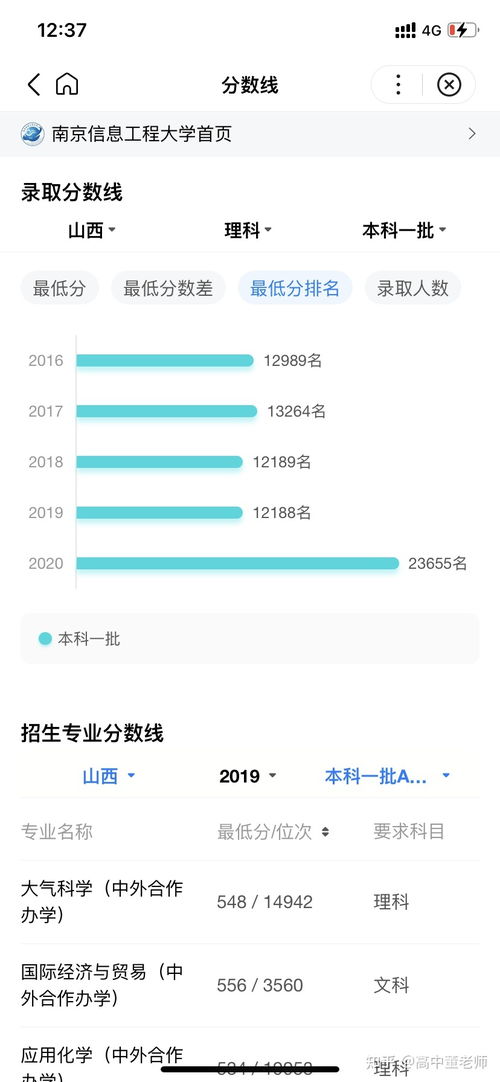 蝶变志愿怎么样可靠吗有谁用过，蝶变志愿收费吗