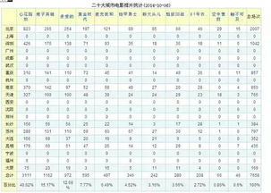 魁拔票房为什么这么低，魁拔票房失败的原因