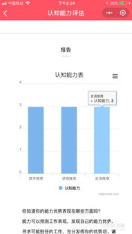 霍兰德职业测试免费学生版，霍兰德职业测试免费版60题