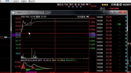 股票分析软件哪个好