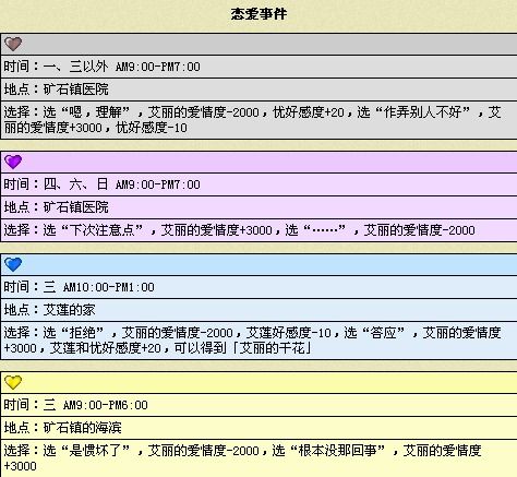 牧场物语重聚矿石镇湖之矿场怎么挖矿