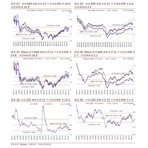 2023高考是每年的几月几号，北京高考是每年的几月几号