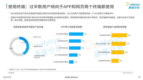 能自己写小说的软件