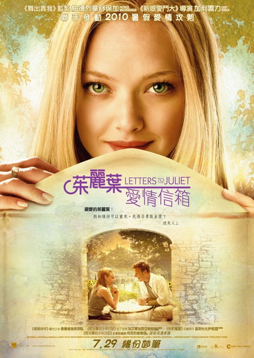 谁有《给朱丽叶的信(2010)》百度云无删减完整版在线观看,盖瑞·温尼克